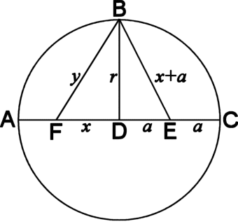 Kinds Of Angles